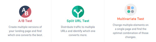 types of website tests